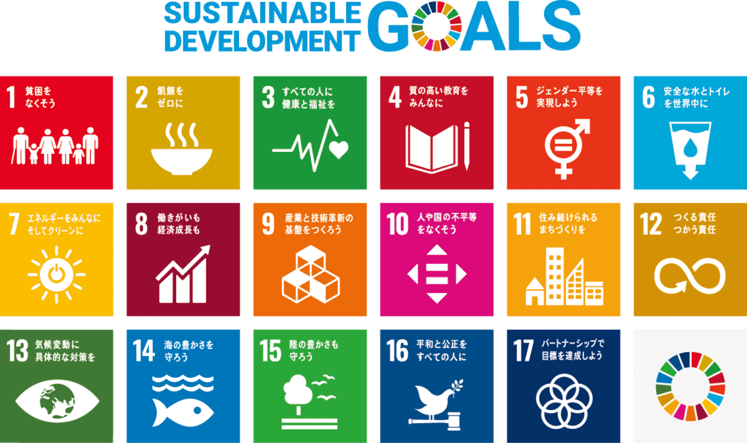 SDGs メイン画像